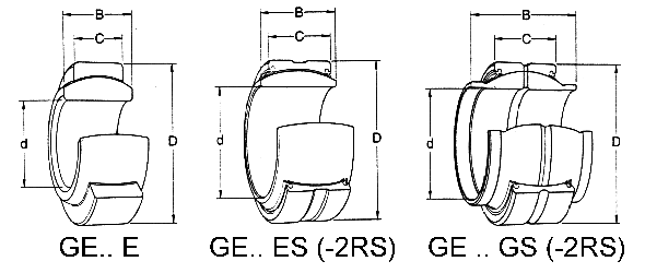 Technische Zeichnung